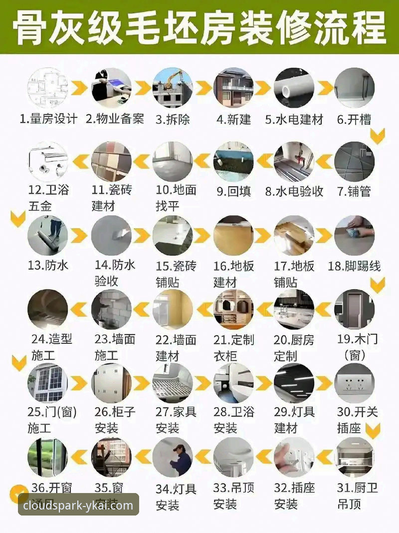 云开品牌认证怎么下载 云开品牌认证下载全流程实用指南