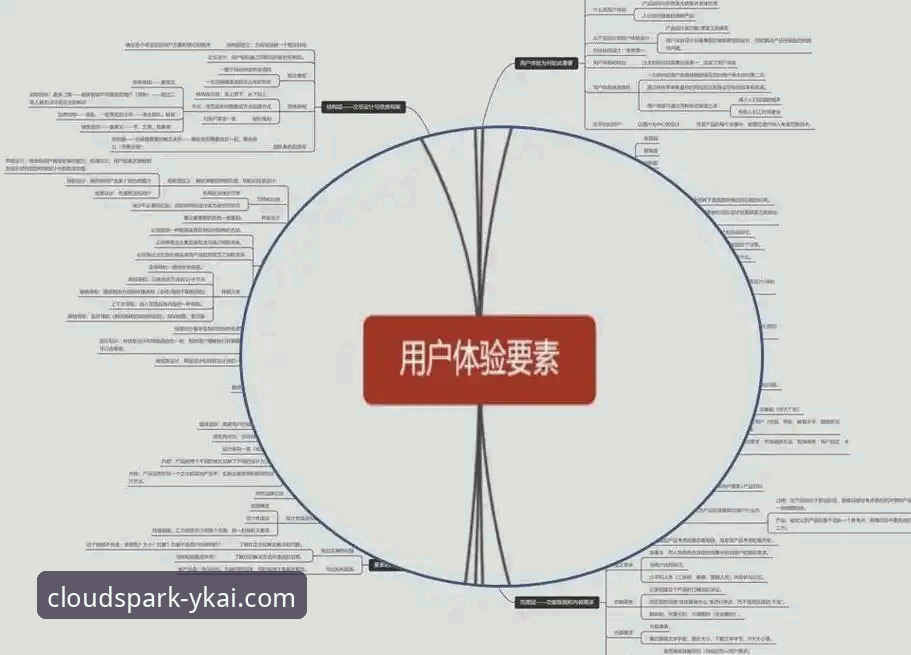 云开品牌可靠 云开品牌可靠深度分析:从用户体验到技术保障的全站体育生态解析
