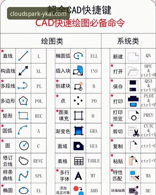 2026云开体育数据 2026云开体育数据使用完整指南:从新手到高手的操作手册