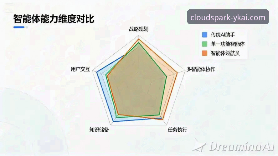 云开入口对比 云开全站体育入口对比深度评测:从用户体验到技术细节的全方位解析